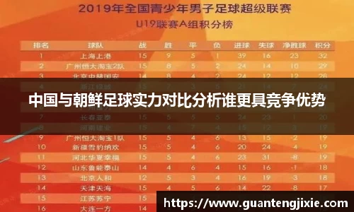 Bb艾弗森中国与朝鲜足球实力对比分析谁更具竞争优势